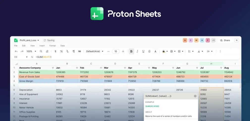 Proton Sheets Just Dropped: Is This the End of Google’s Data Monopoly?